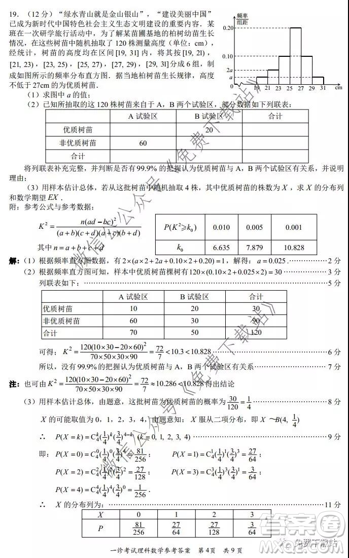 巴中市普通高中2017級(jí)一診考試?yán)砜茢?shù)學(xué)試題及答案