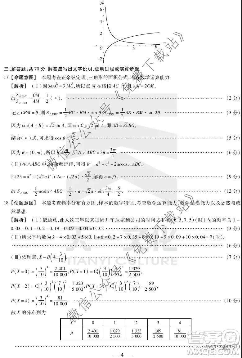 焦作市普通高中2019-2020學(xué)年高三年級(jí)第二次模擬考試?yán)砜茢?shù)學(xué)試題及答案