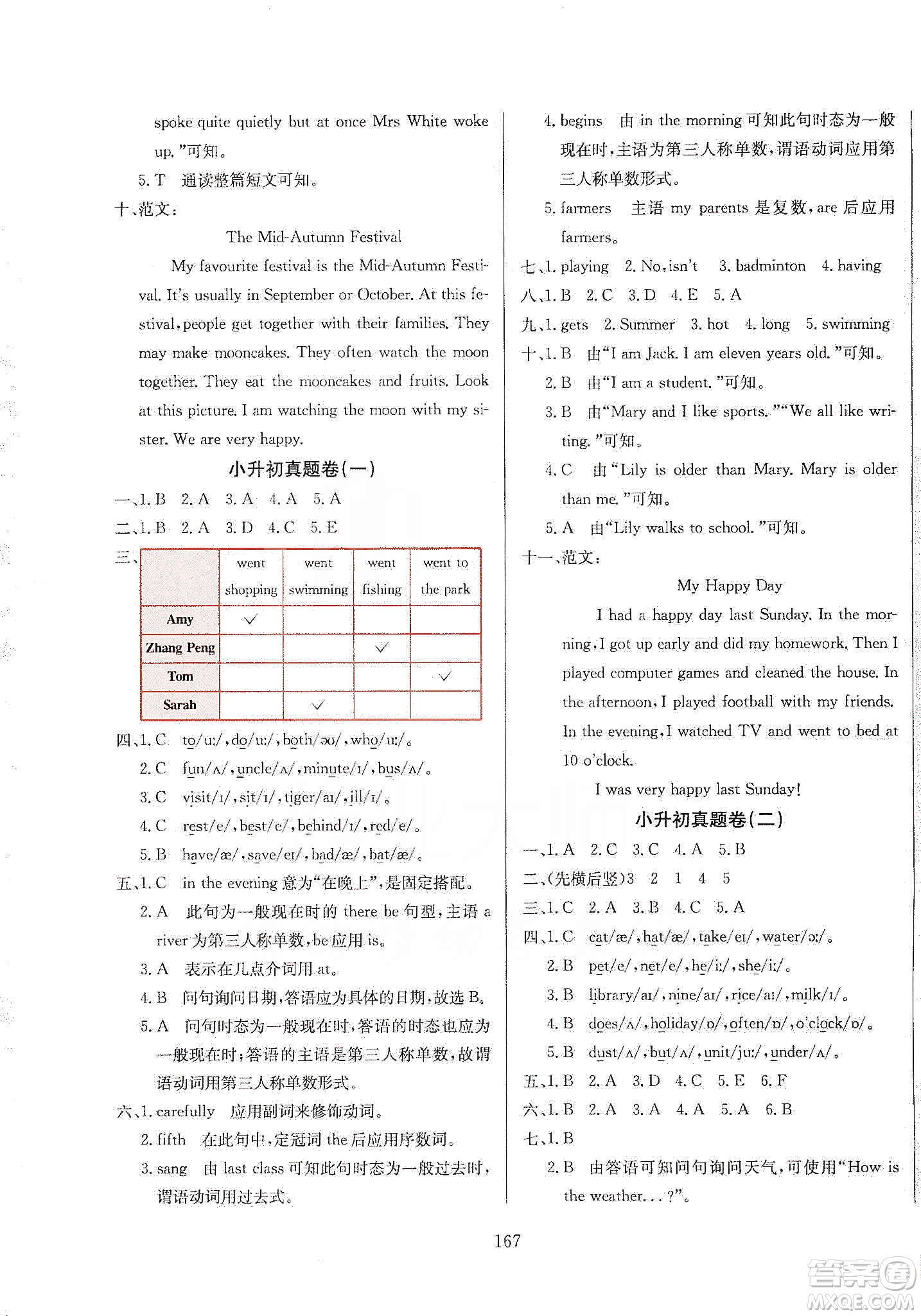 薛金星2020小升初畢業(yè)總復(fù)習(xí)全解英語通用版答案