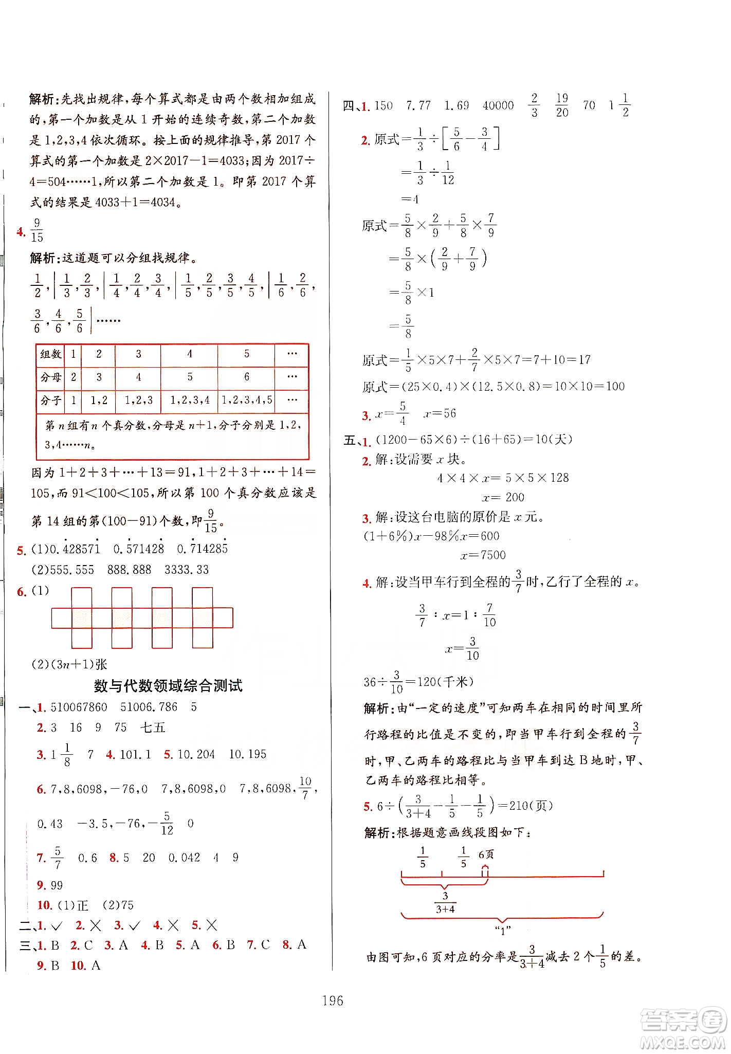 薛金星2020小升初畢業(yè)總復(fù)習(xí)全解數(shù)學(xué)通用版答案