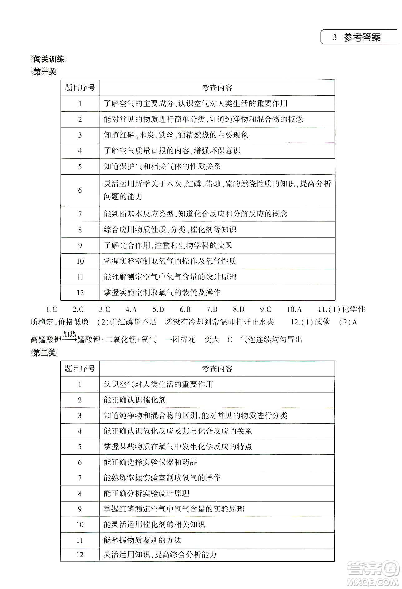 大象出版社2020化學寒假作業(yè)本九年級通用版答案