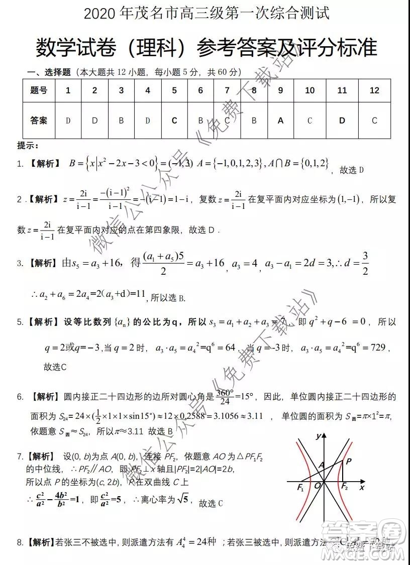 2020年茂名市高三級(jí)第一次綜合測(cè)試?yán)砜茢?shù)學(xué)試題及答案