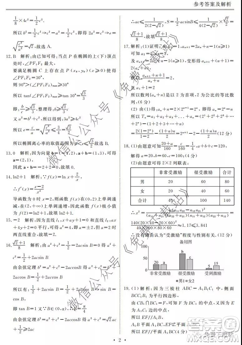 博雅聞道2019-2020年度第一次高中聯(lián)合質(zhì)量測(cè)評(píng)文數(shù)試題及答案