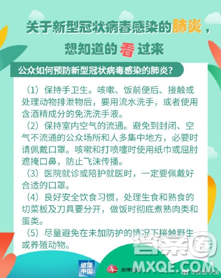 新型冠狀病毒肺炎預(yù)防科普知識(shí)海報(bào)圖片 新型冠狀病毒肺炎預(yù)防科普知識(shí)海報(bào)模板