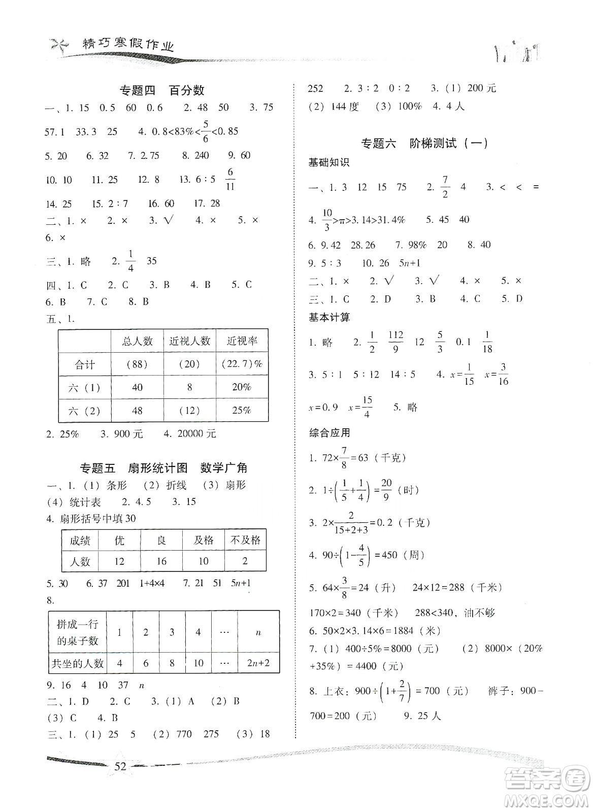 云南美術(shù)出版社2020精巧寒假作業(yè)專題訓(xùn)練與期末總復(fù)習(xí)六年級(jí)數(shù)學(xué)人教版答案