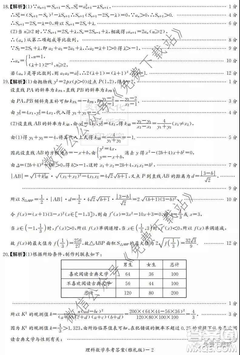 炎德英才大聯(lián)考雅禮中學(xué)2020屆高三月考五理科數(shù)學(xué)答案