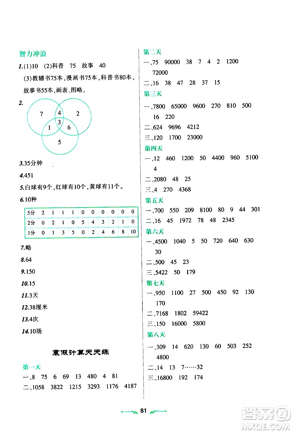 遼寧師范大學出版社2020年寒假樂園四年級數(shù)學R人教版參考答案