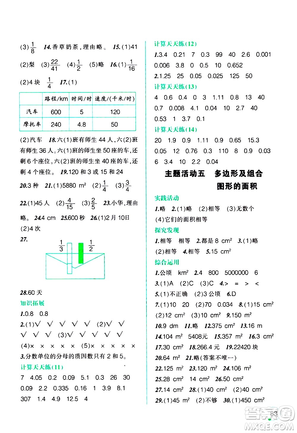 遼寧師范大學(xué)出版社2020年寒假樂(lè)園五年級(jí)數(shù)學(xué)北師版參考答案