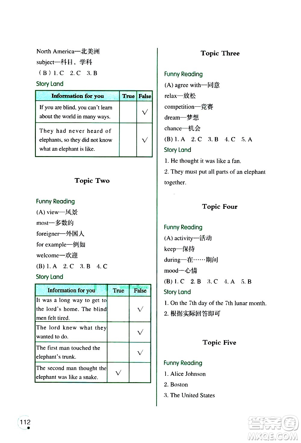 遼寧師范大學出版社2020年3年級起點寒假樂園六年級英語最新版參考答案