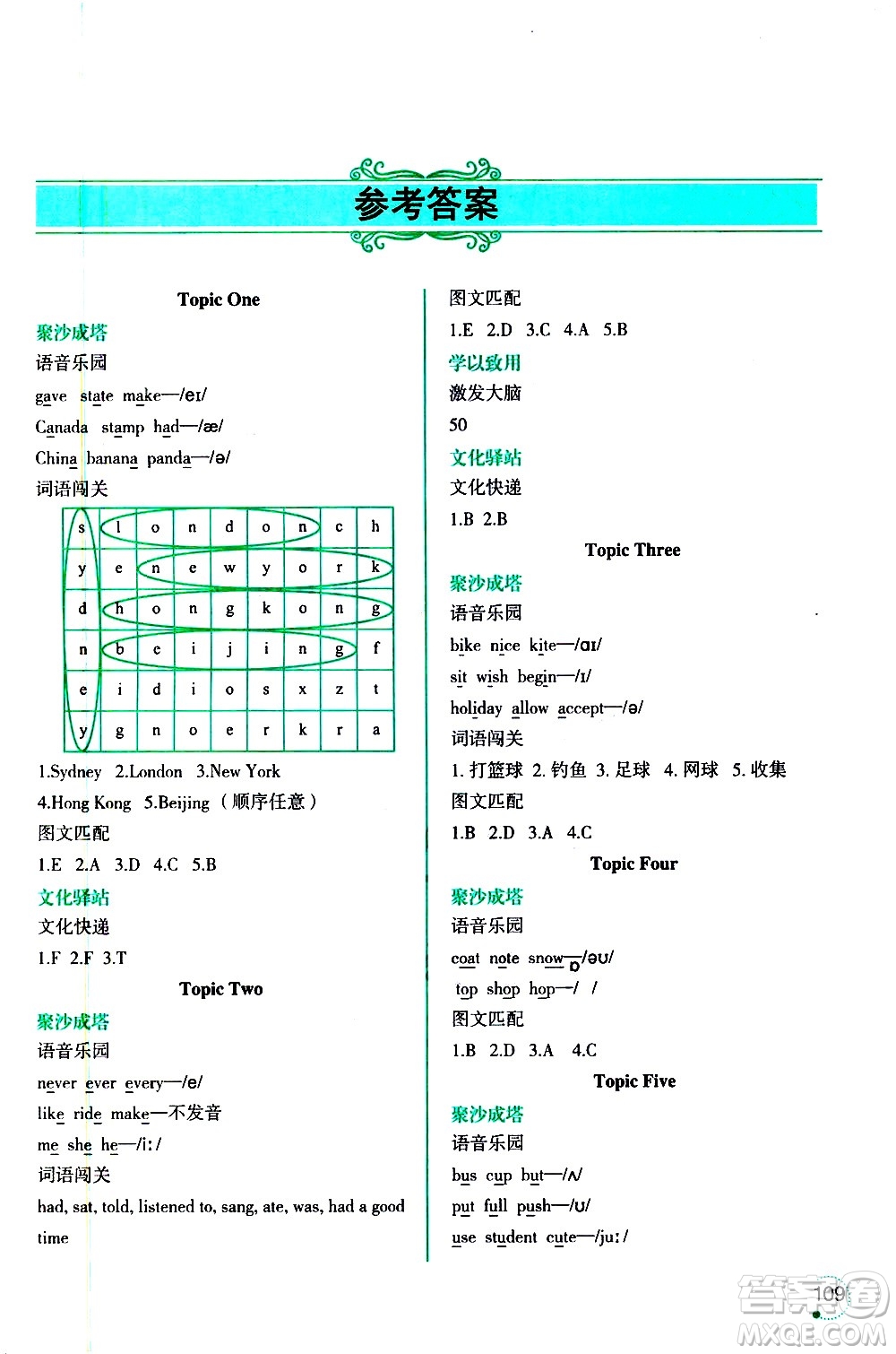 遼寧師范大學(xué)出版社2020年1年級(jí)起點(diǎn)寒假樂(lè)園六年級(jí)英語(yǔ)最新版參考答案