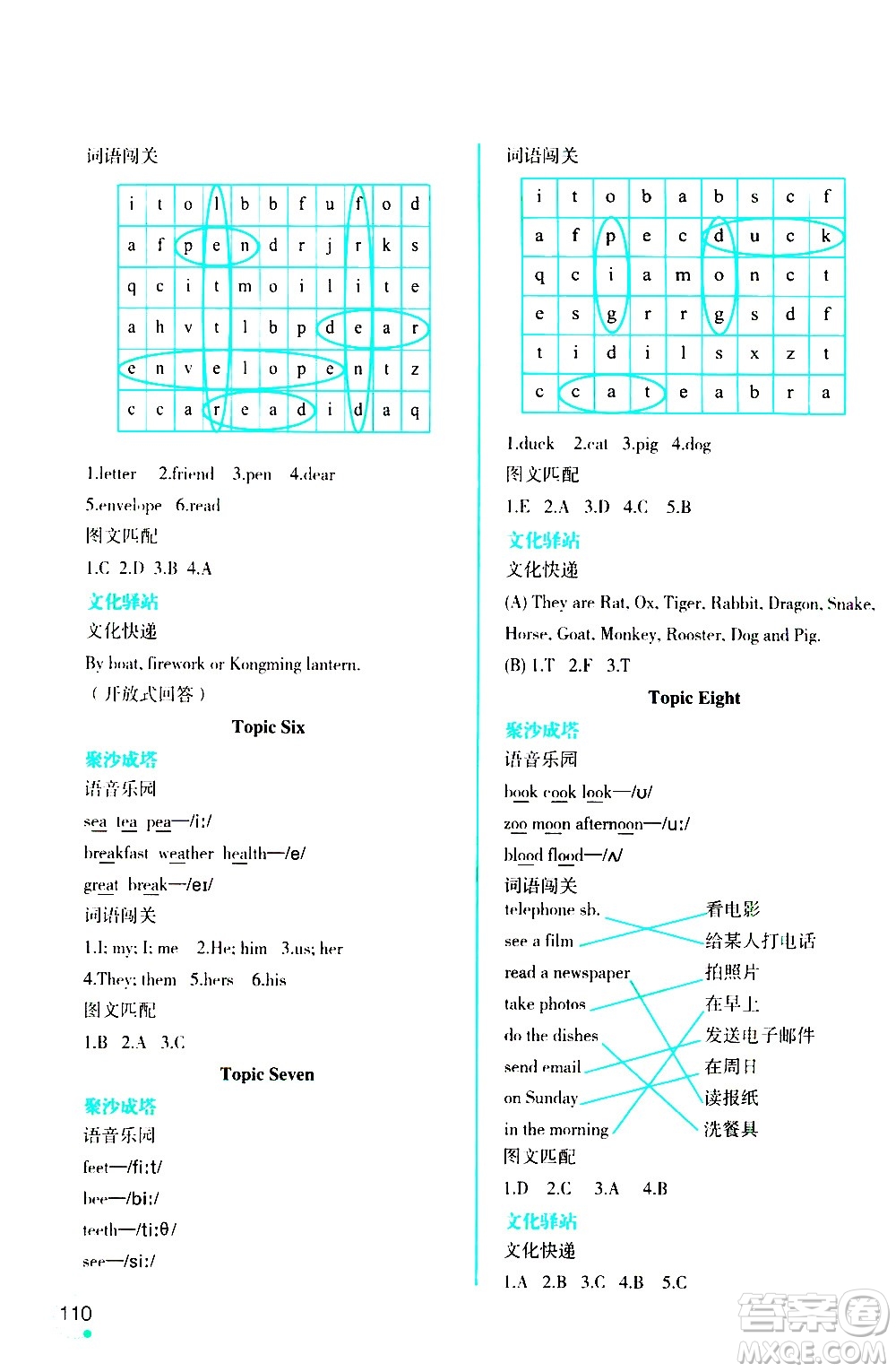 遼寧師范大學(xué)出版社2020年1年級(jí)起點(diǎn)寒假樂(lè)園六年級(jí)英語(yǔ)最新版參考答案