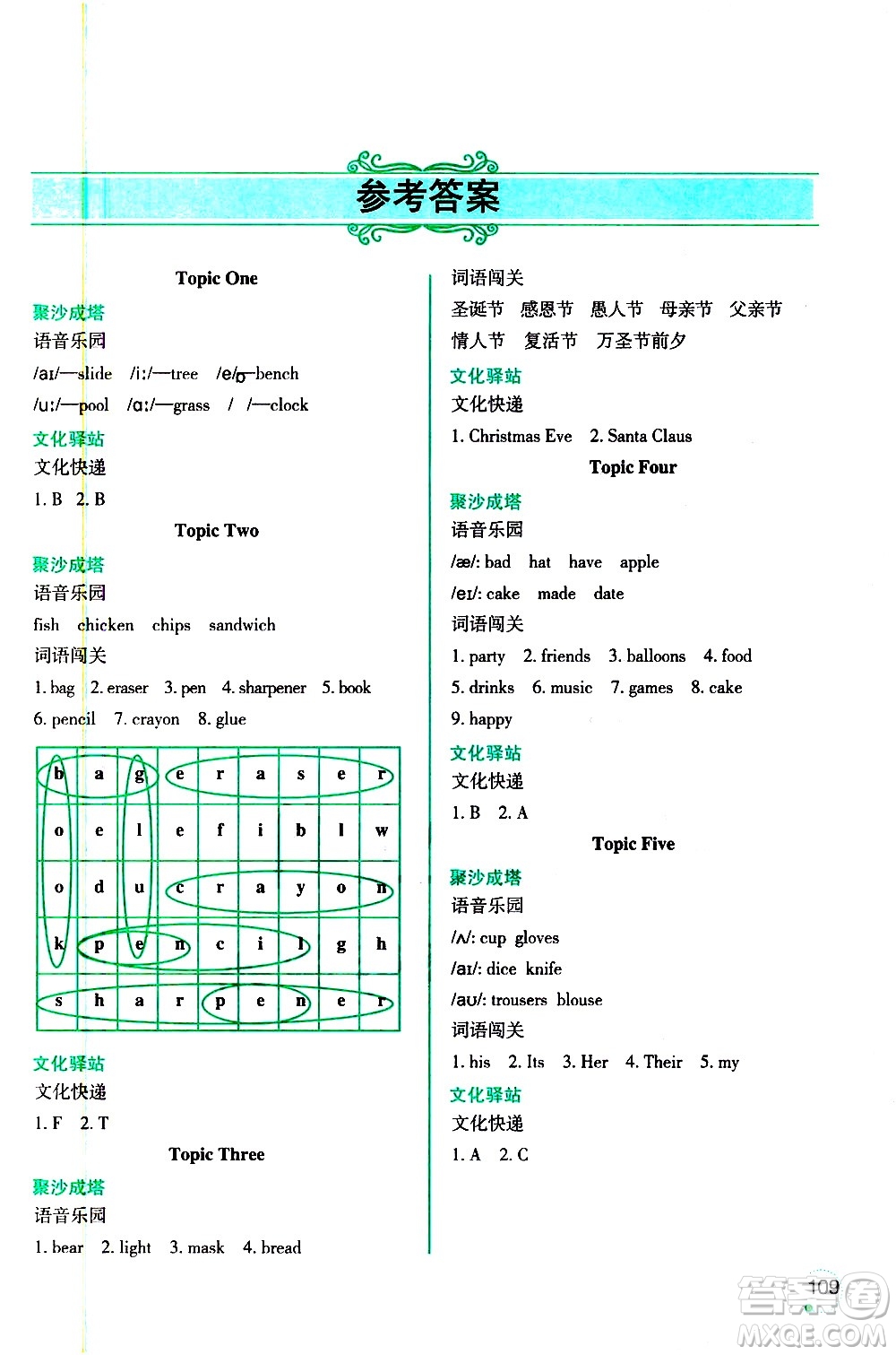 遼寧師范大學(xué)出版社2020年1年級起點(diǎn)寒假樂園五年級英語最新版參考答案