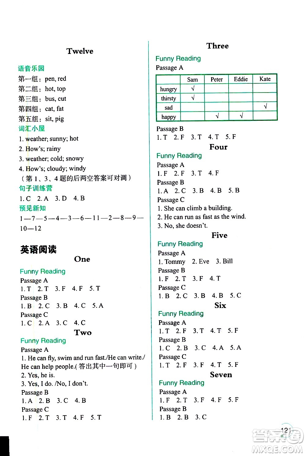 遼寧師范大學(xué)出版社2020年3年級(jí)起點(diǎn)寒假樂園四年級(jí)英語(yǔ)SY沈陽(yáng)專版參考答案