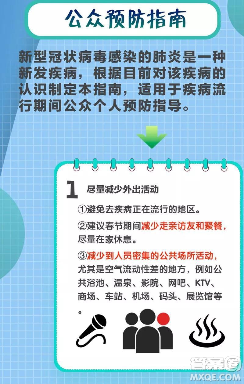 抗擊新型肺炎手抄報(bào) 預(yù)防新型肺炎手抄報(bào)內(nèi)容