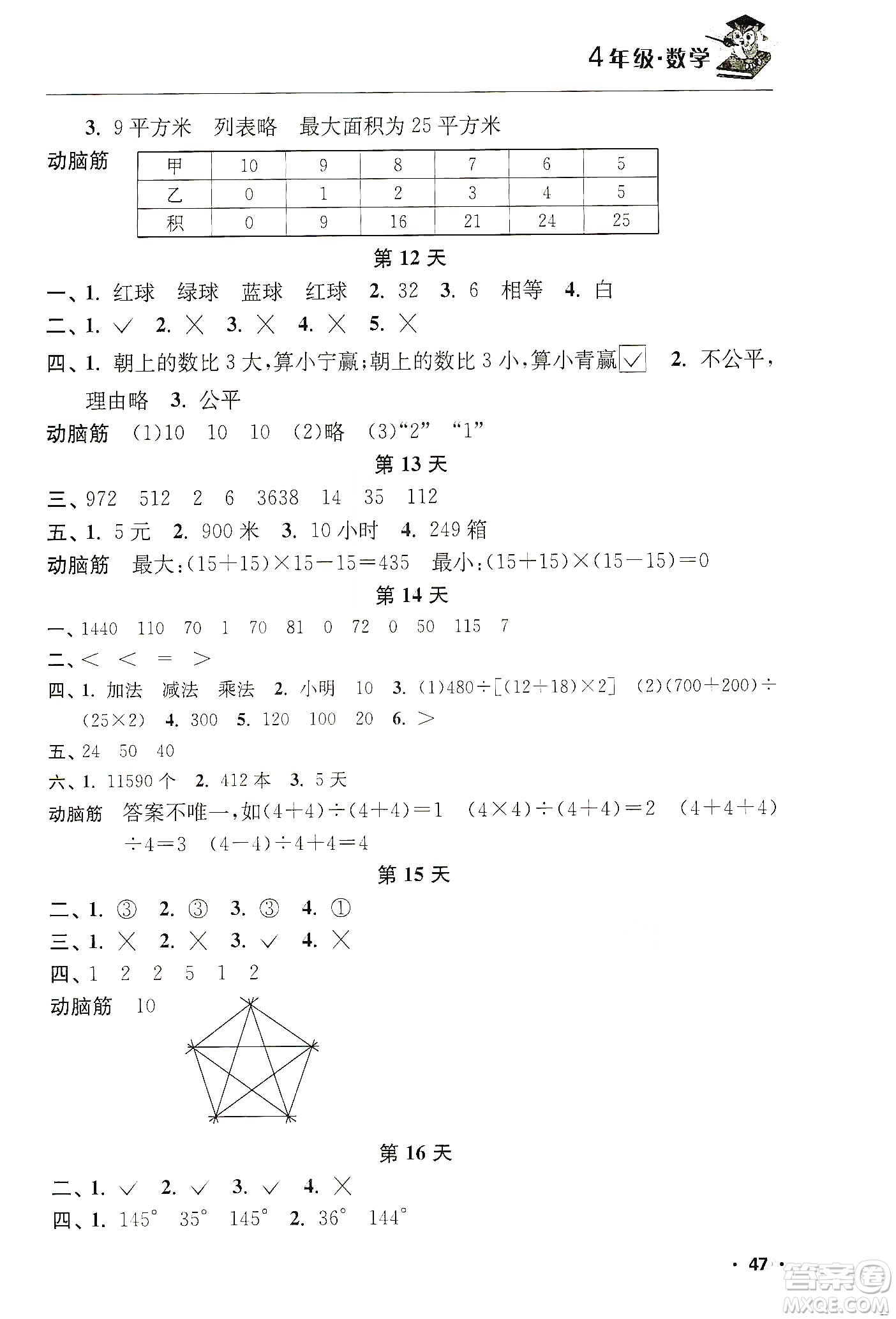 江蘇人民出版社2020寒假益智訓(xùn)練營4年級數(shù)學(xué)答案