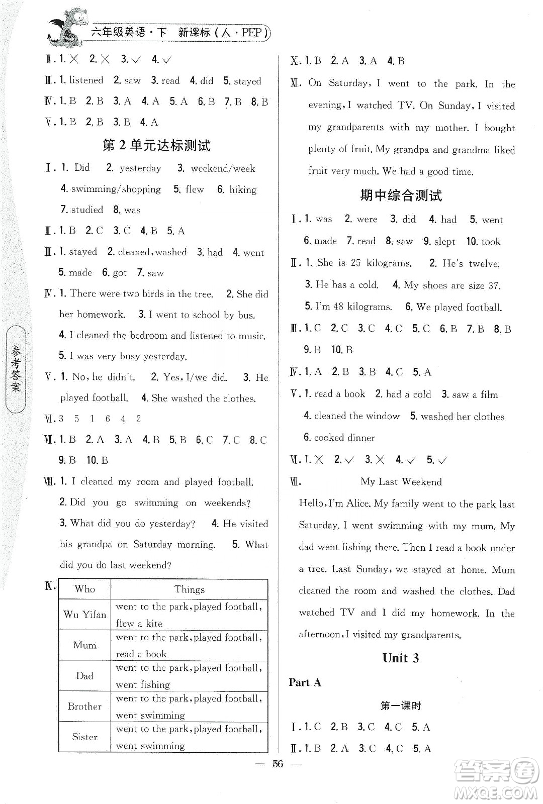 吉林人民出版社2020課時作業(yè)本六年級英語下冊新課標人教PEP版答案