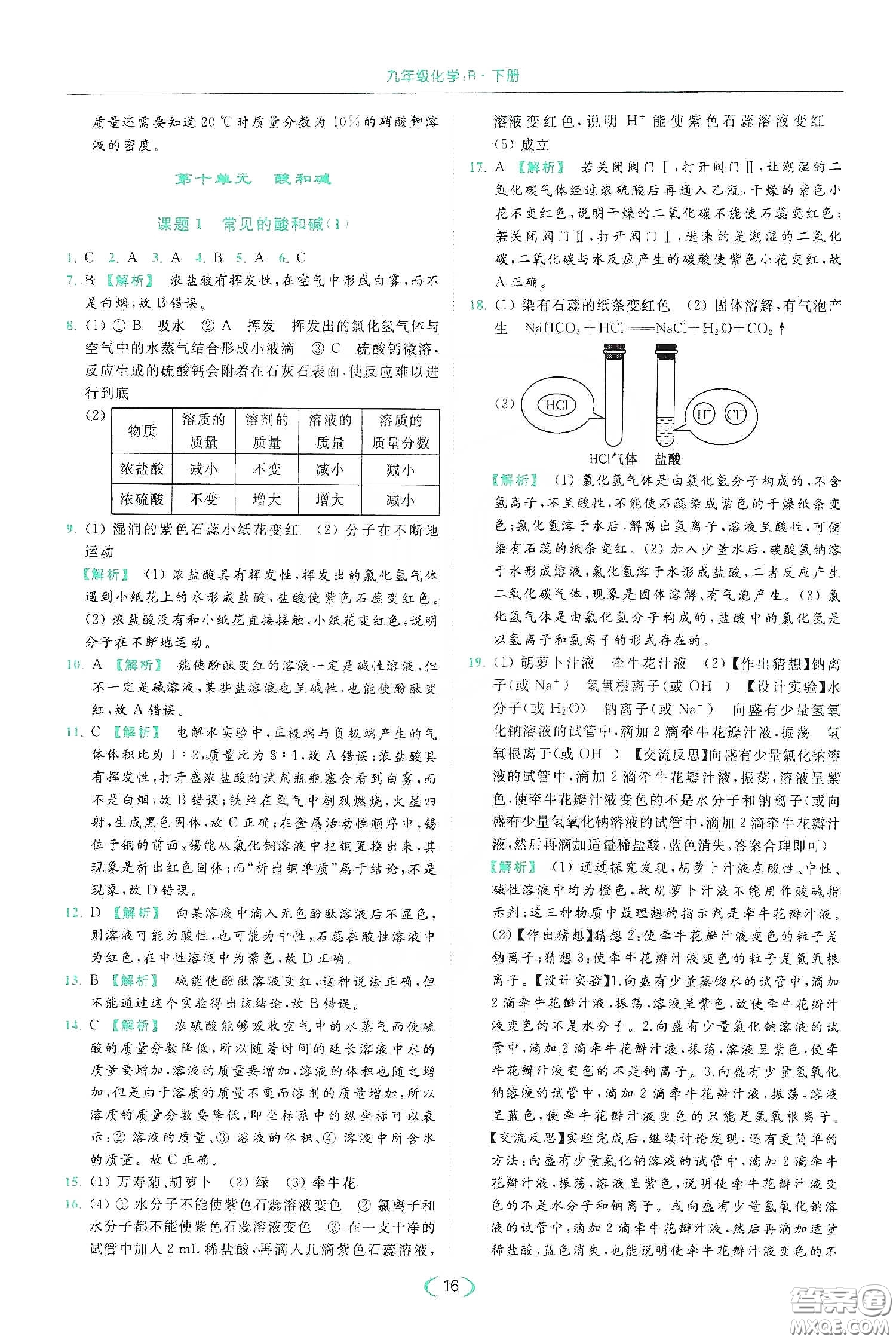 云南美術(shù)出版社2020亮點(diǎn)給力提優(yōu)課時作業(yè)本九年級化學(xué)下冊人教版答案