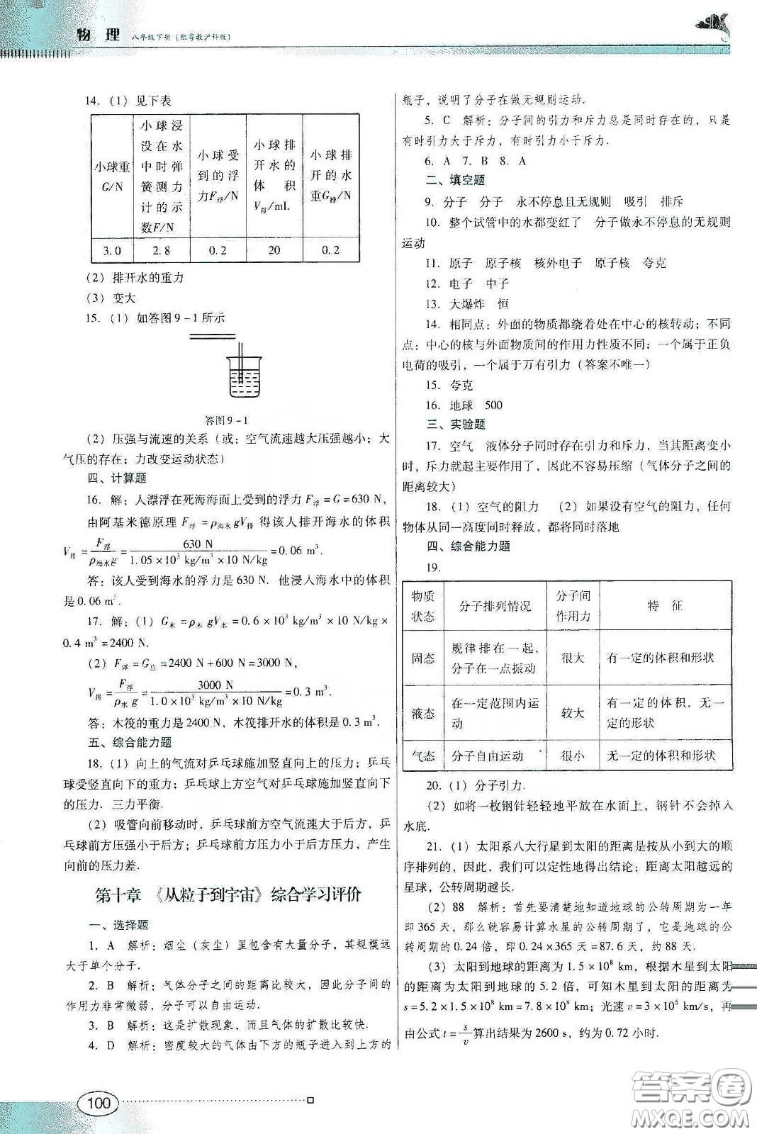 廣東教育出版社2020南方新課堂金牌學(xué)案八年級物理下冊粵教滬科版答案