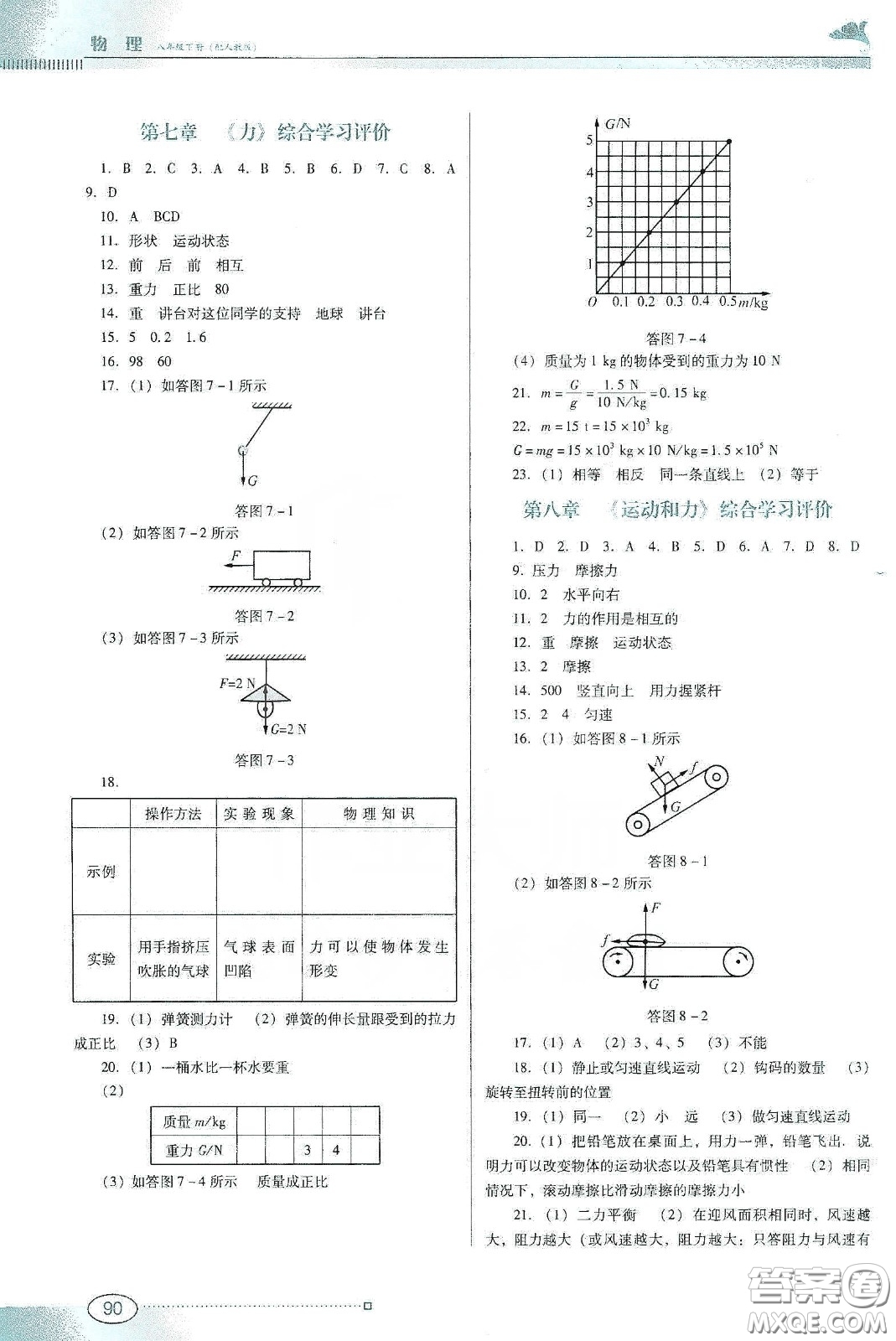 2020春南方新課堂金牌學(xué)案八年級(jí)物理下冊(cè)人教版答案