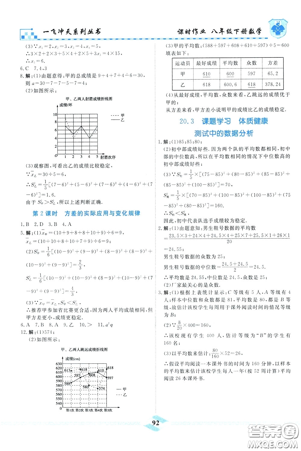 天津人民出版社2020年一飛沖天課時(shí)作業(yè)八年級(jí)下冊(cè)數(shù)學(xué)隨堂練參考答案