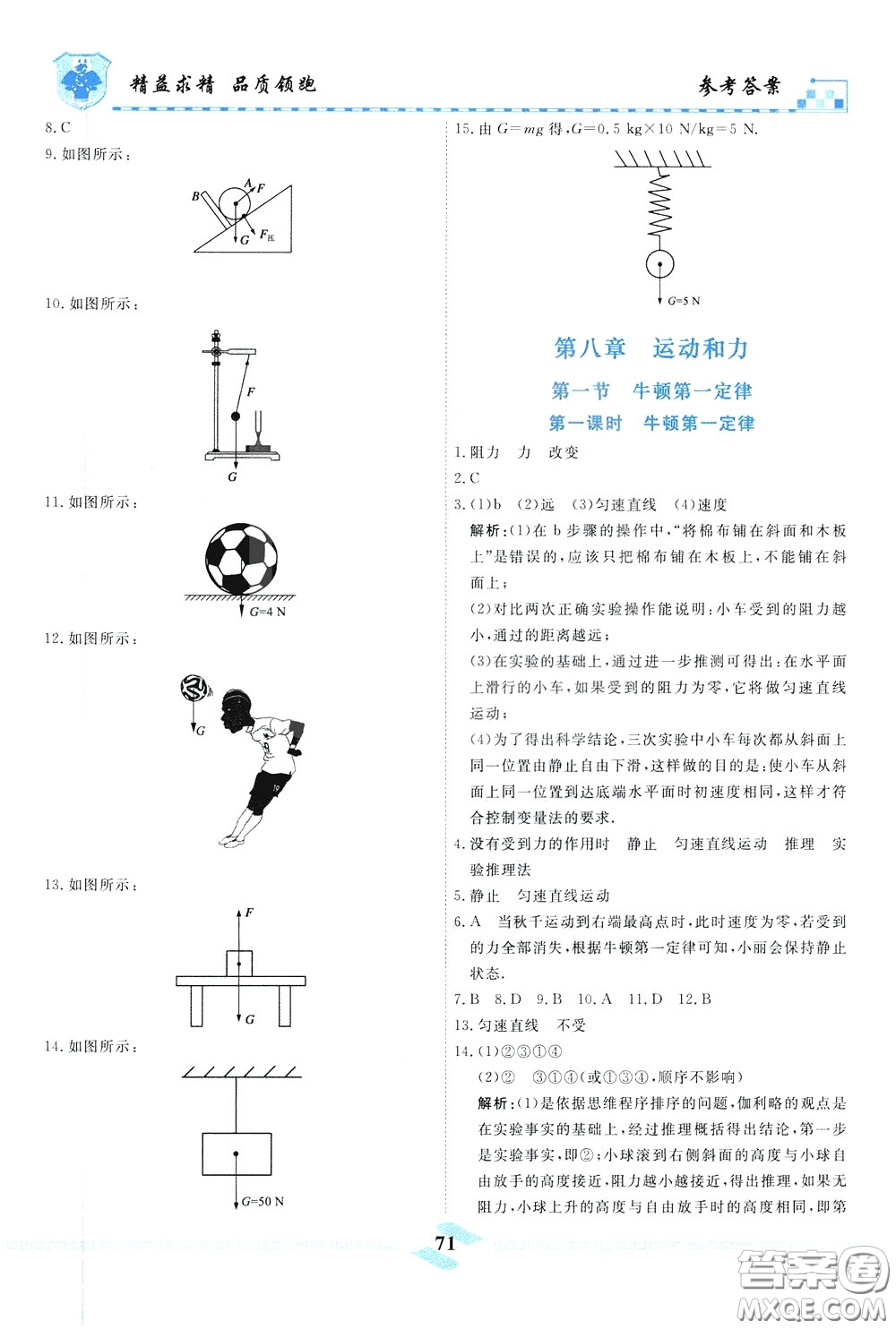 天津人民出版社2020年一飛沖天課時作業(yè)八年級下冊物理參考答案