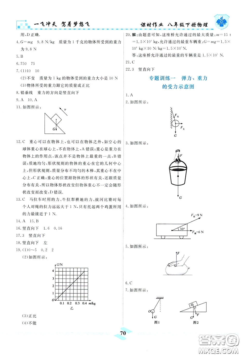 天津人民出版社2020年一飛沖天課時作業(yè)八年級下冊物理參考答案