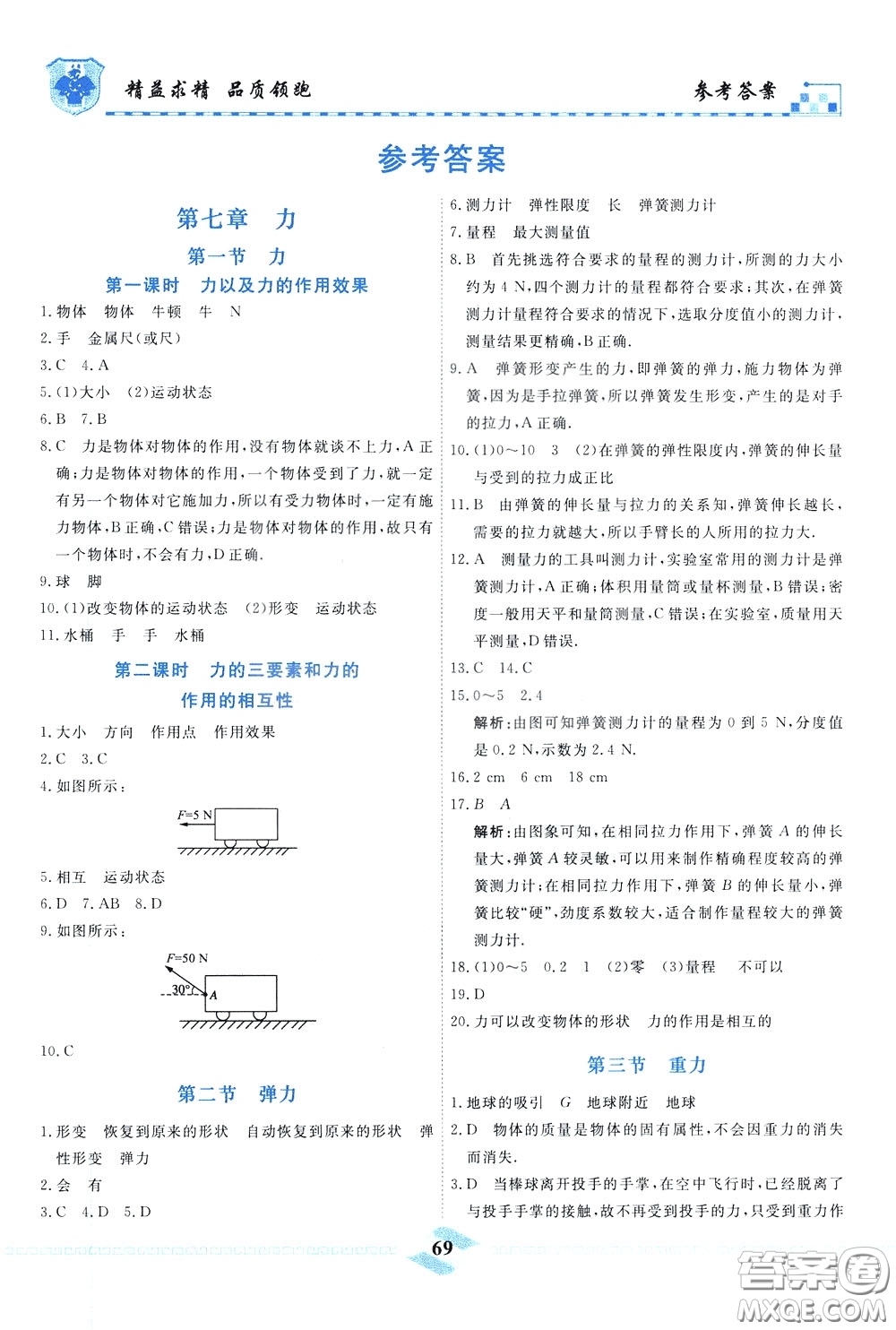 天津人民出版社2020年一飛沖天課時作業(yè)八年級下冊物理參考答案