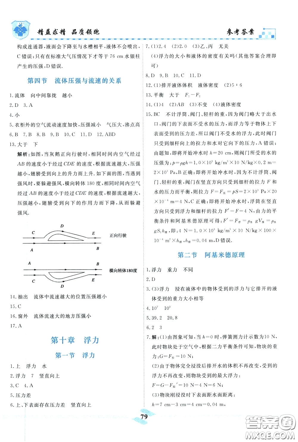 天津人民出版社2020年一飛沖天課時作業(yè)八年級下冊物理參考答案