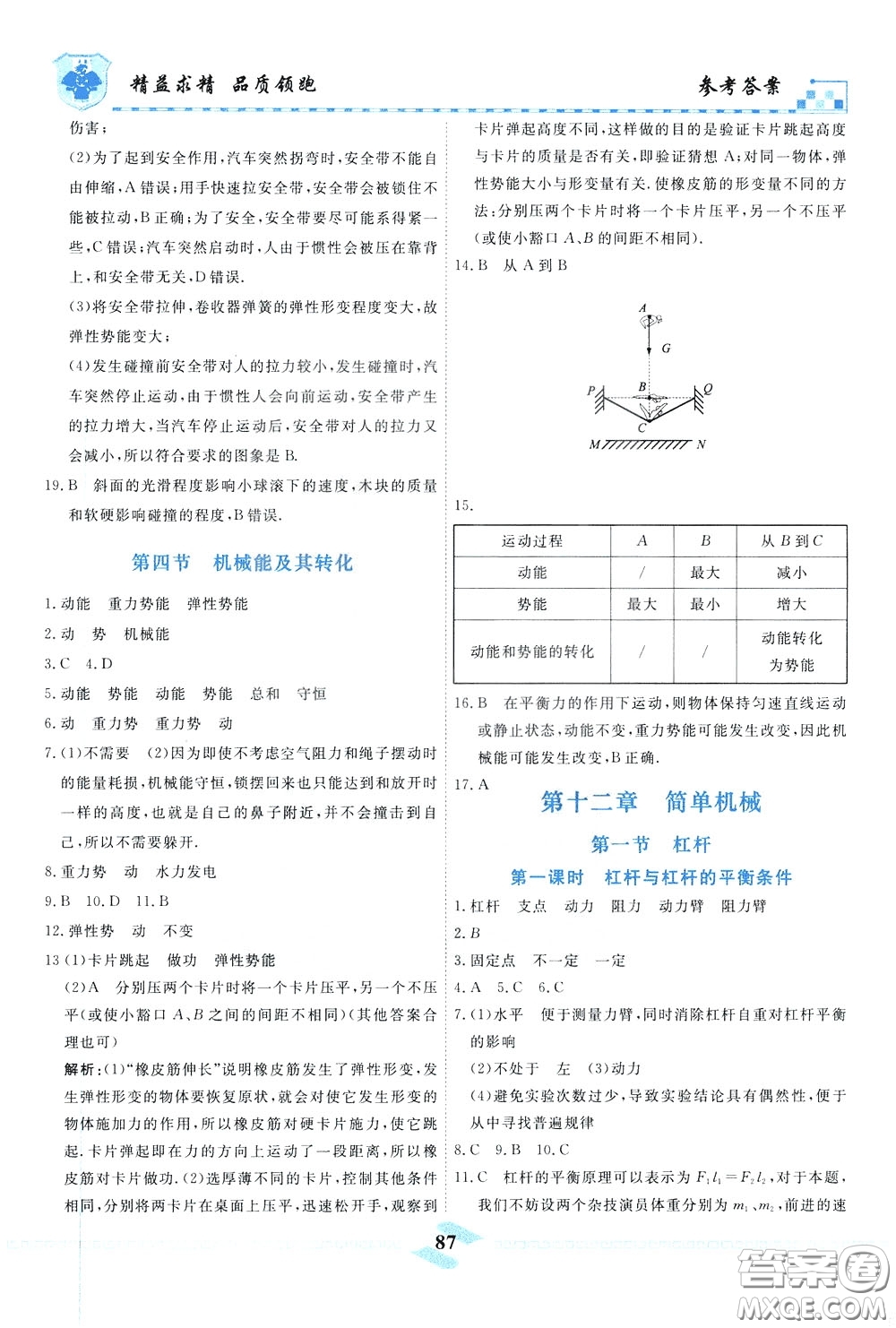 天津人民出版社2020年一飛沖天課時作業(yè)八年級下冊物理參考答案