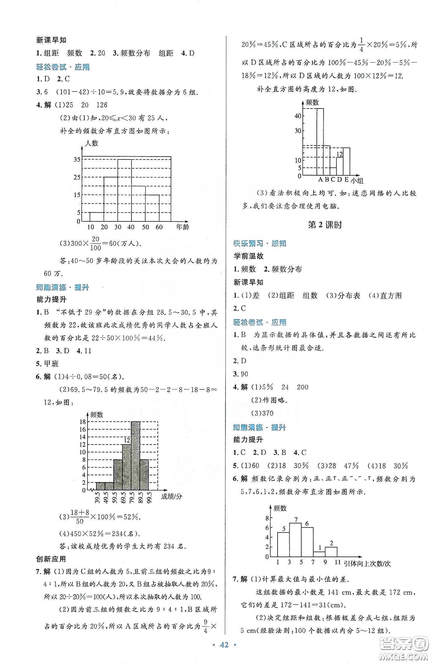 人民教育出版社2020初中同步測控優(yōu)化設(shè)計七年級數(shù)學(xué)下冊人教版答案