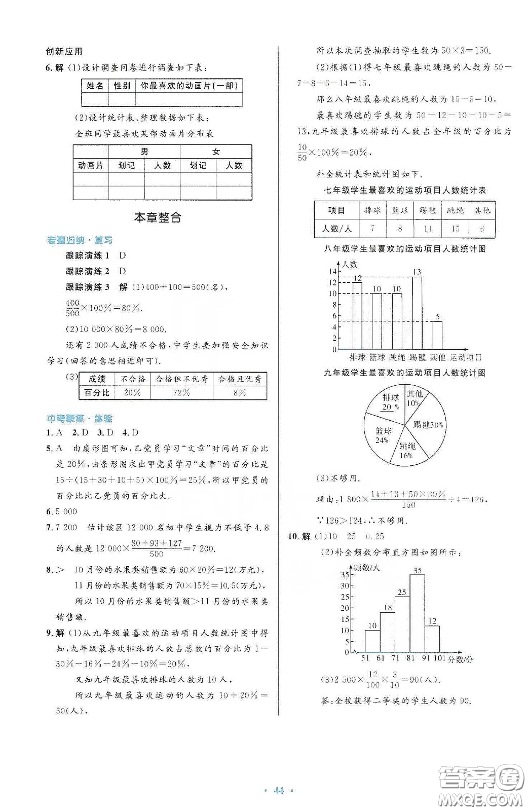 人民教育出版社2020初中同步測控優(yōu)化設(shè)計七年級數(shù)學(xué)下冊人教版答案