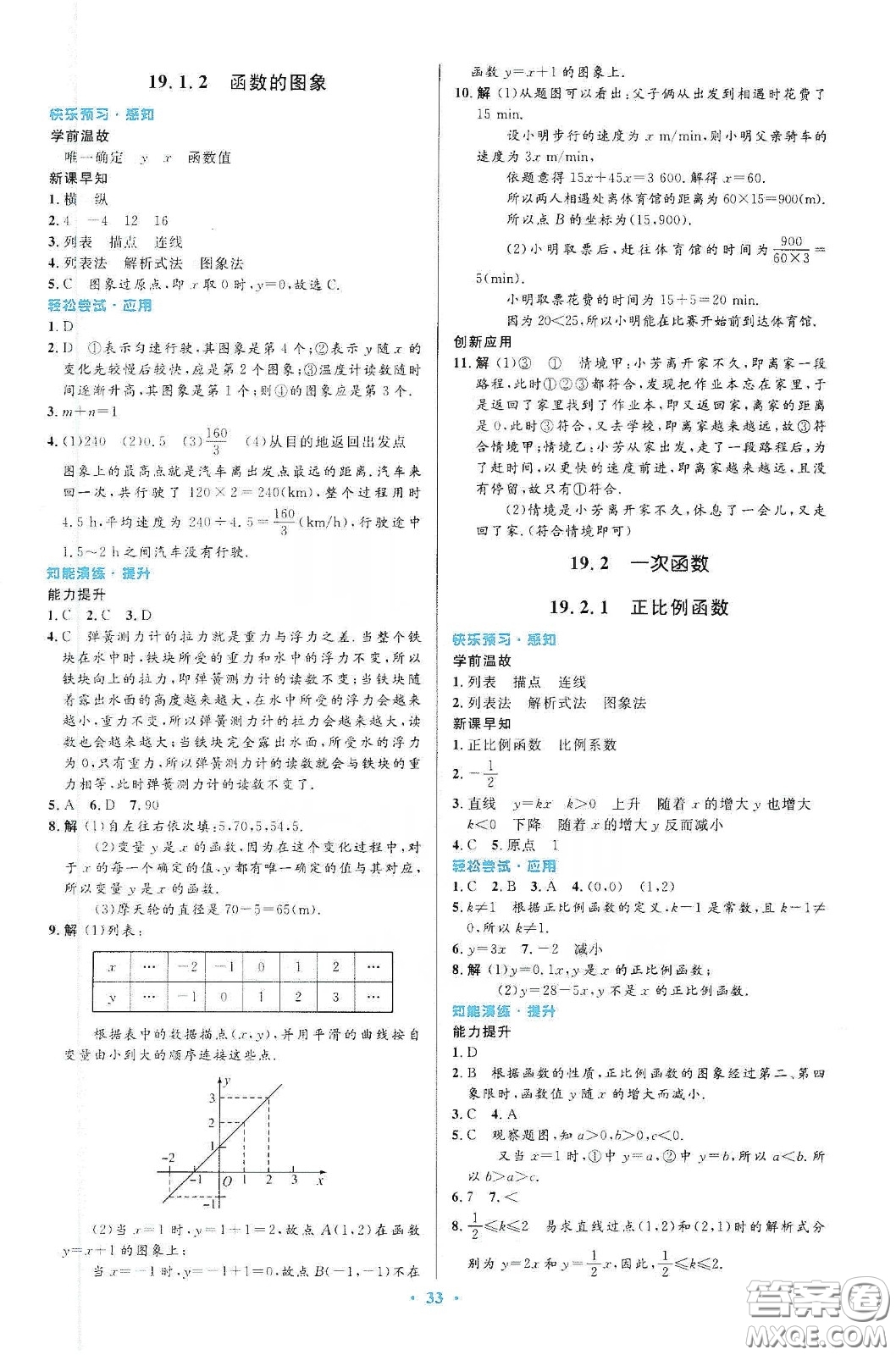 人民教育出版社2020初中同步測控優(yōu)化設(shè)計八年級數(shù)學下冊人教版答案