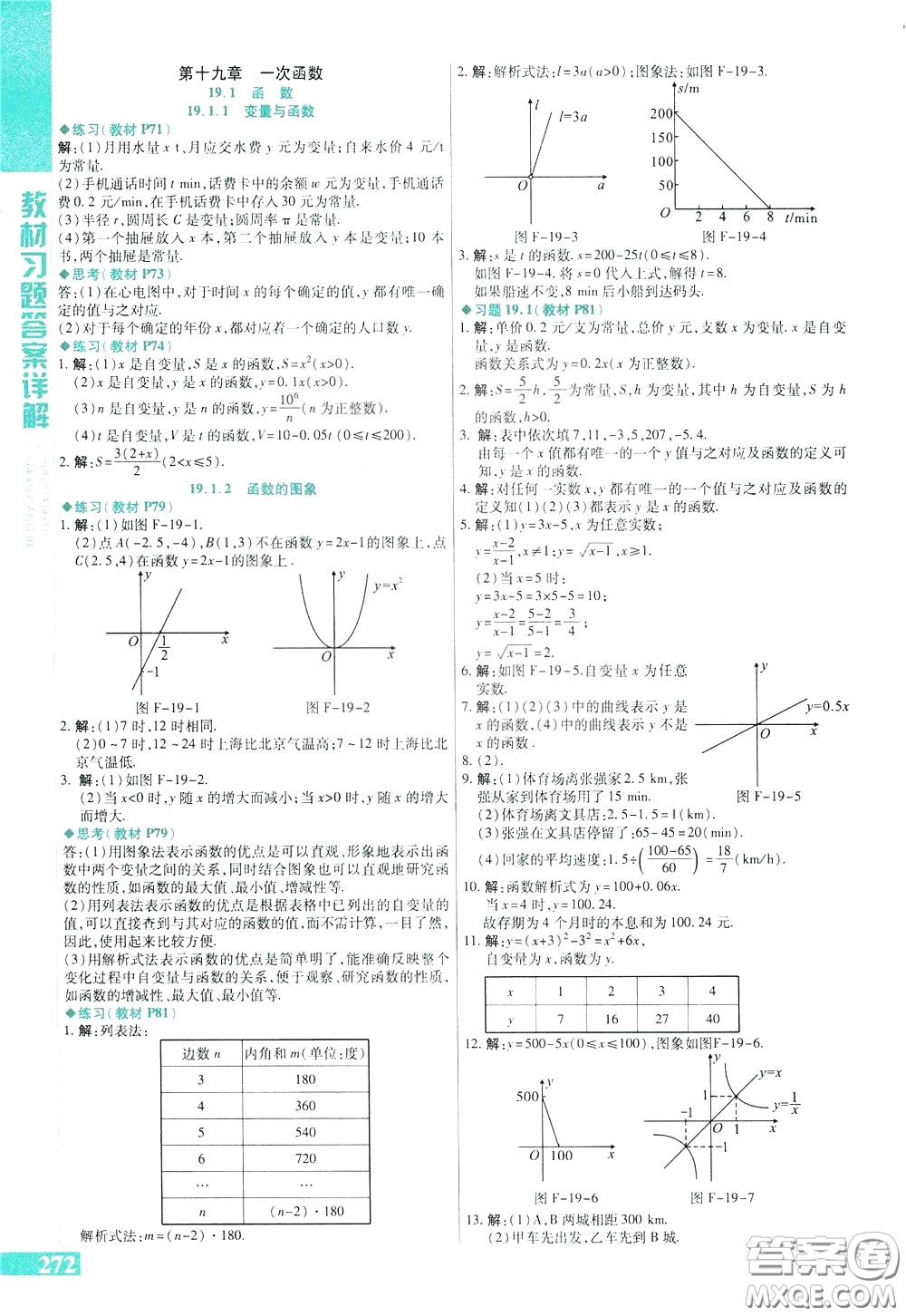 2020年萬(wàn)向思維倍速學(xué)習(xí)法八年級(jí)數(shù)學(xué)下人教版參考答案