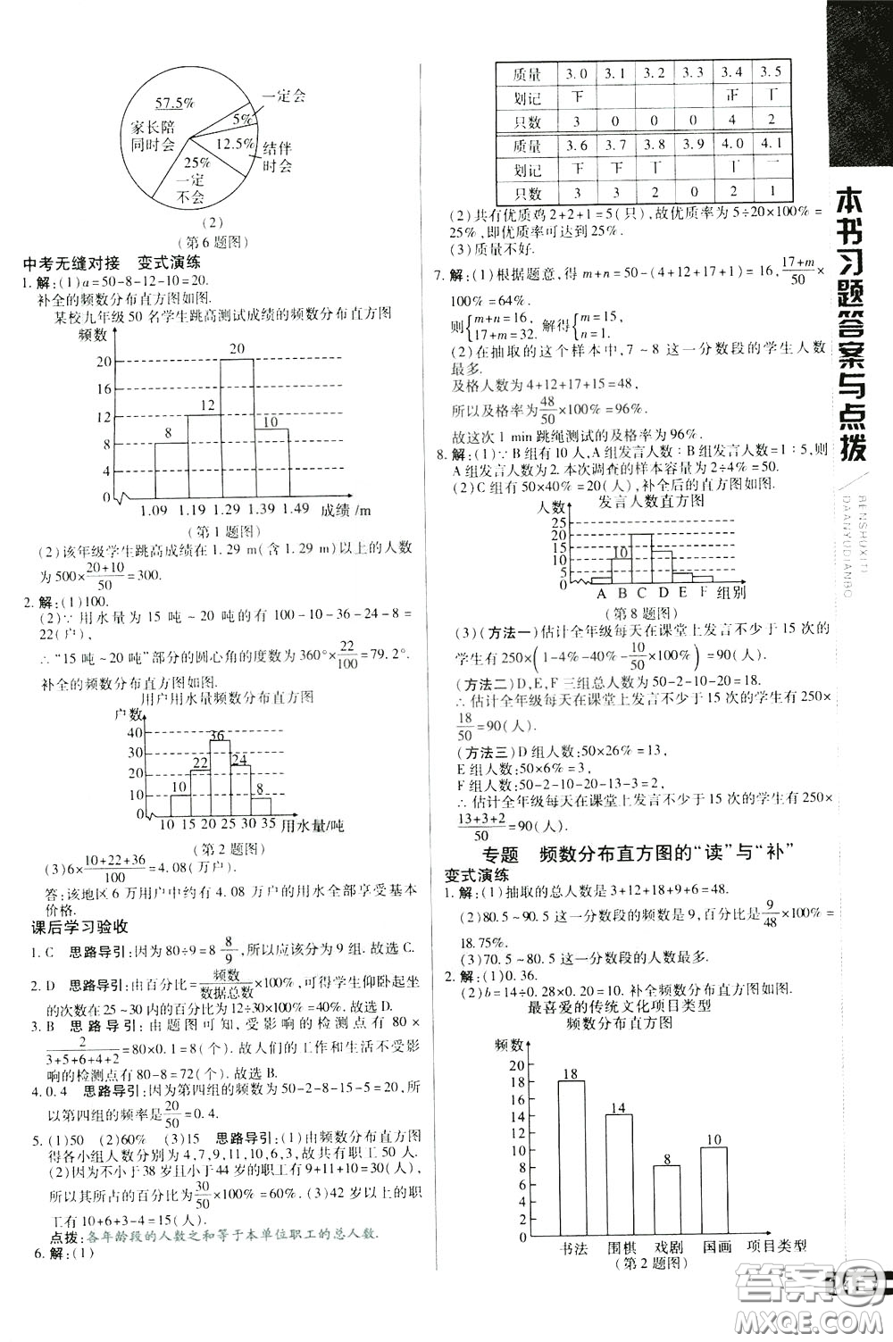 2020年萬(wàn)向思維倍速學(xué)習(xí)法七年級(jí)數(shù)學(xué)下人教版參考答案