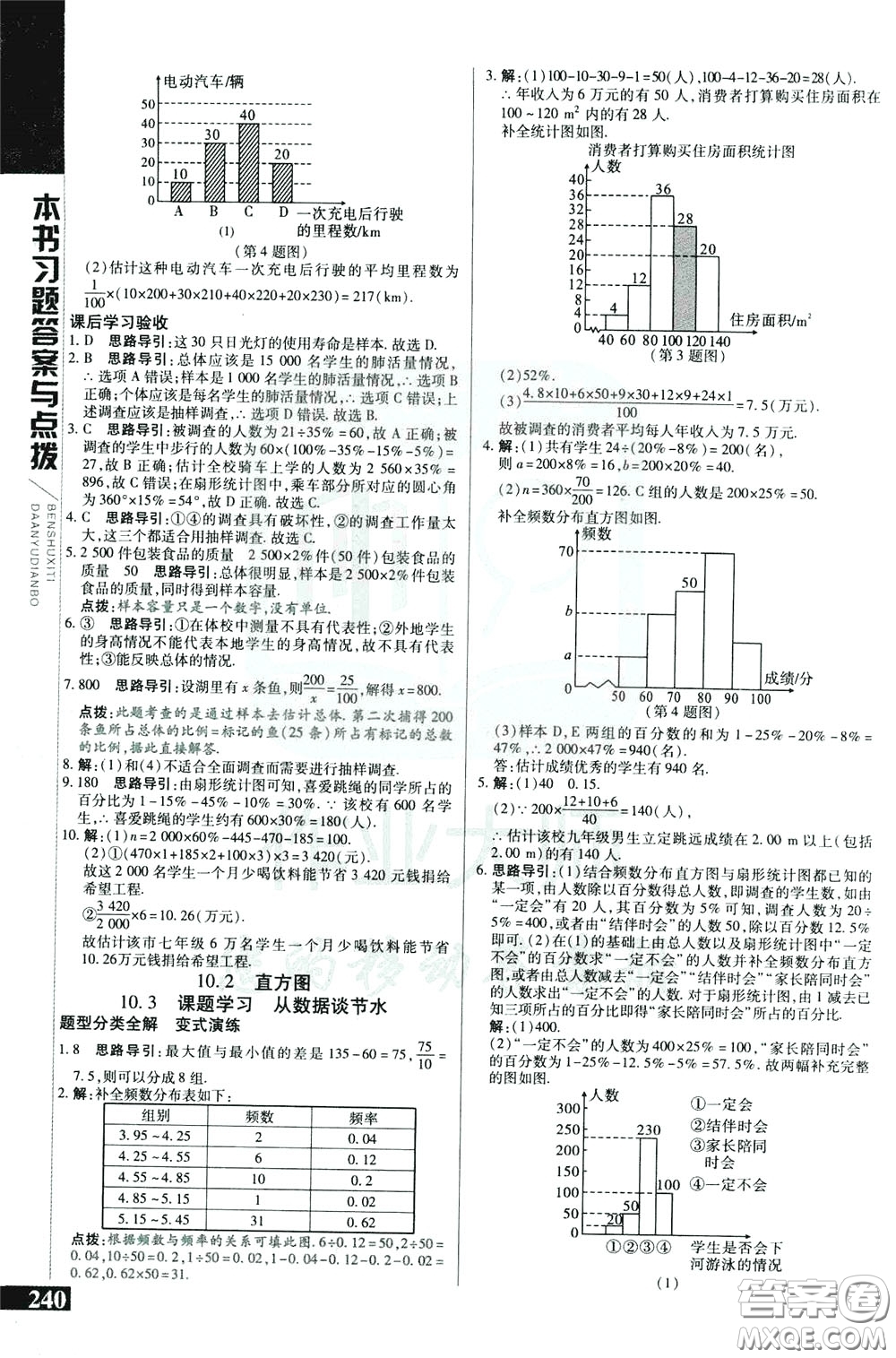 2020年萬(wàn)向思維倍速學(xué)習(xí)法七年級(jí)數(shù)學(xué)下人教版參考答案