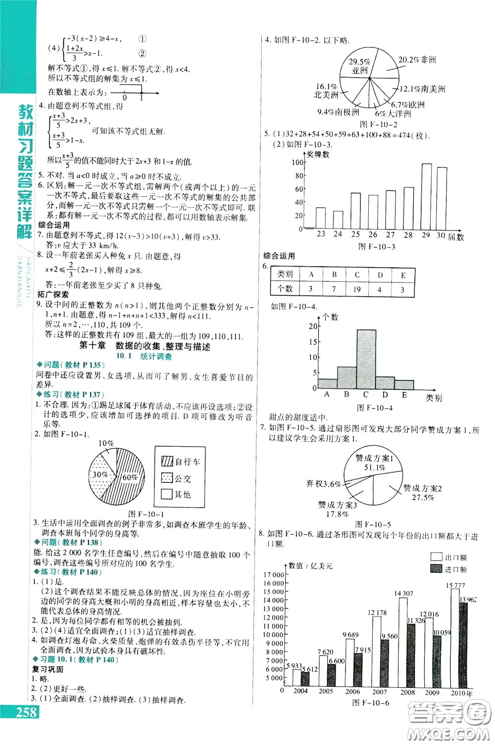 2020年萬(wàn)向思維倍速學(xué)習(xí)法七年級(jí)數(shù)學(xué)下人教版參考答案