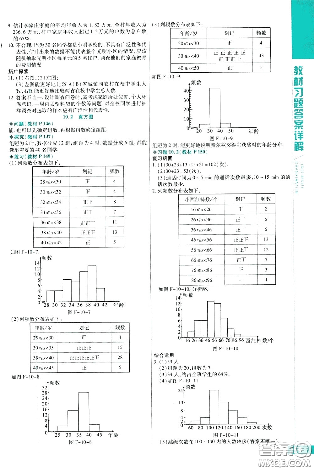 2020年萬(wàn)向思維倍速學(xué)習(xí)法七年級(jí)數(shù)學(xué)下人教版參考答案