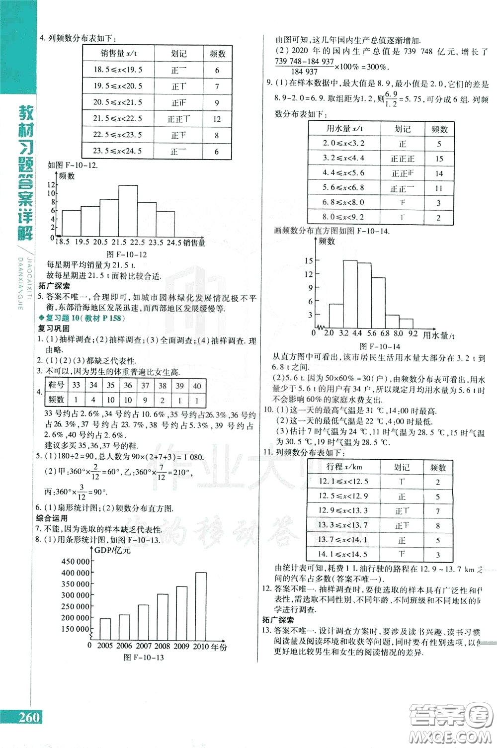 2020年萬(wàn)向思維倍速學(xué)習(xí)法七年級(jí)數(shù)學(xué)下人教版參考答案