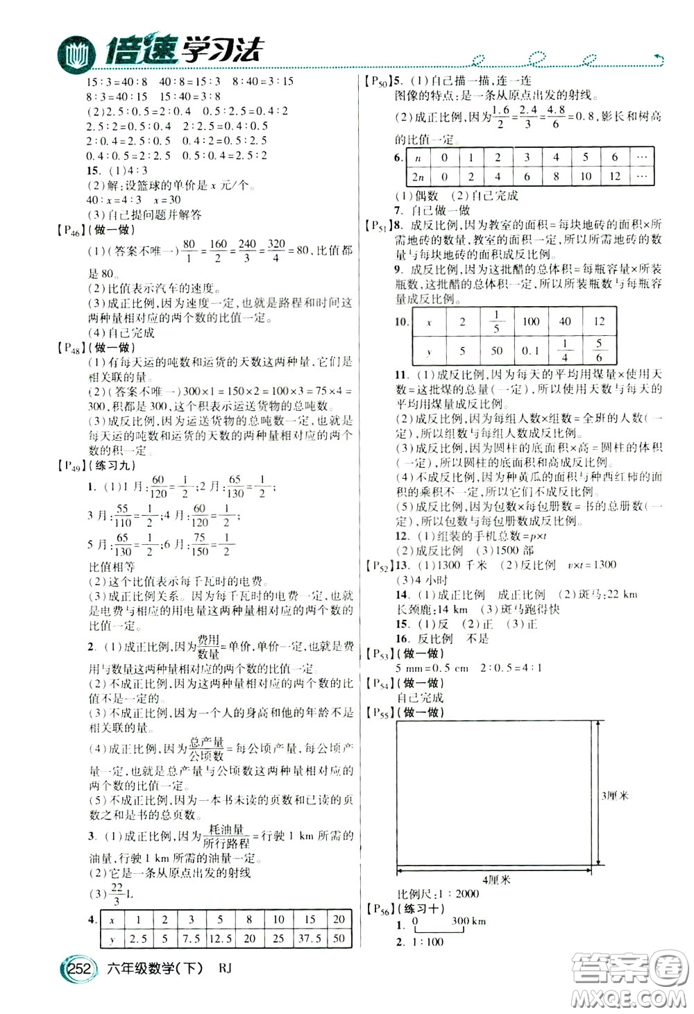 萬向思維2020年倍速學(xué)習(xí)法教材導(dǎo)學(xué)練六年級(jí)數(shù)學(xué)下人教版參考答案