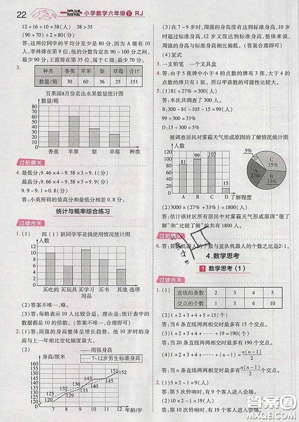 天星教育2020年一遍過小學(xué)數(shù)學(xué)六年級下冊人教版答案