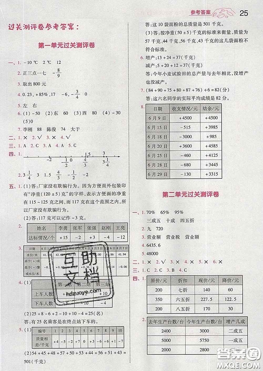 天星教育2020年一遍過小學(xué)數(shù)學(xué)六年級下冊人教版答案