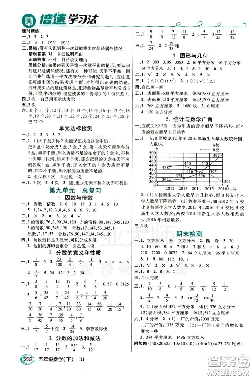 萬向思維2020年倍速學(xué)習(xí)法教材導(dǎo)學(xué)練五年級數(shù)學(xué)下RJ人教版參考答案