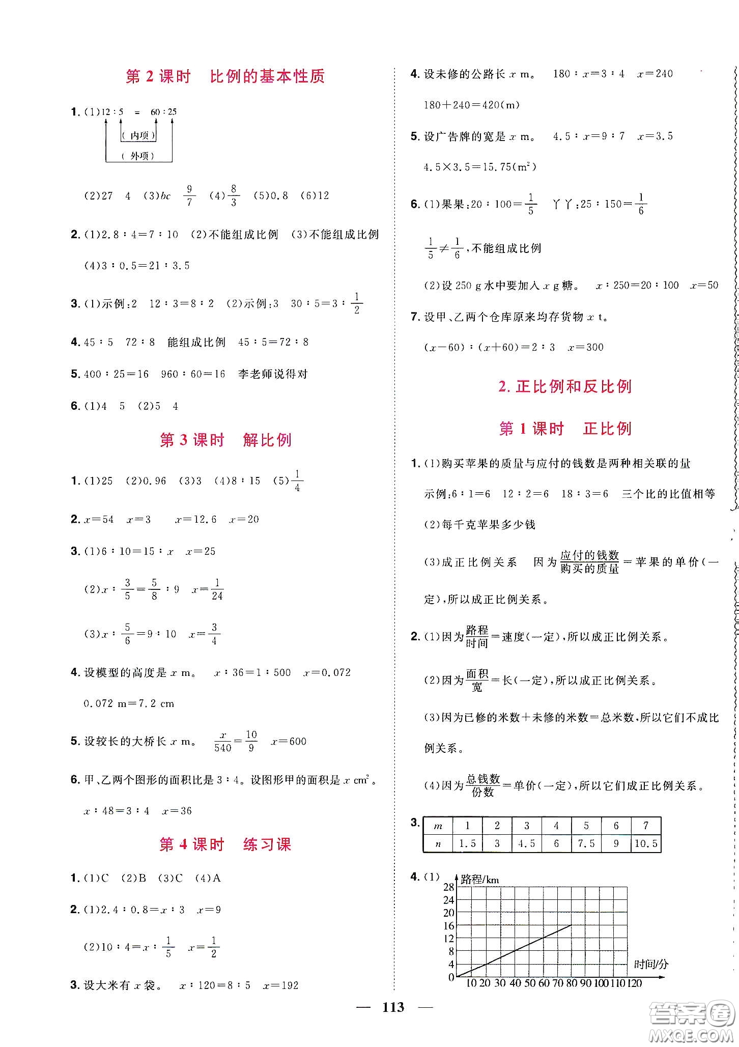 宇軒圖書2020春陽光同學(xué)課時(shí)優(yōu)化作業(yè)六年級(jí)數(shù)學(xué)下冊人教版天津適用答案