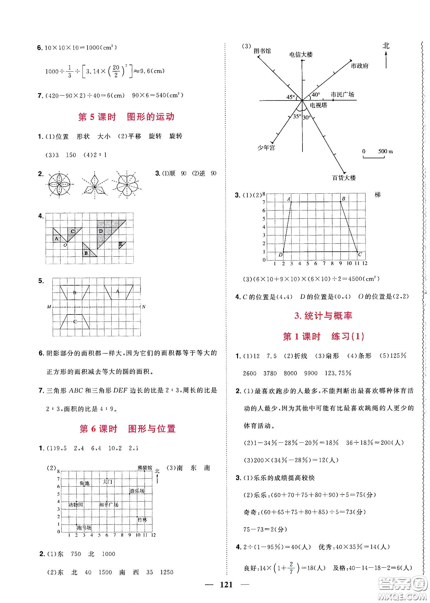 宇軒圖書2020春陽光同學(xué)課時(shí)優(yōu)化作業(yè)六年級(jí)數(shù)學(xué)下冊人教版天津適用答案