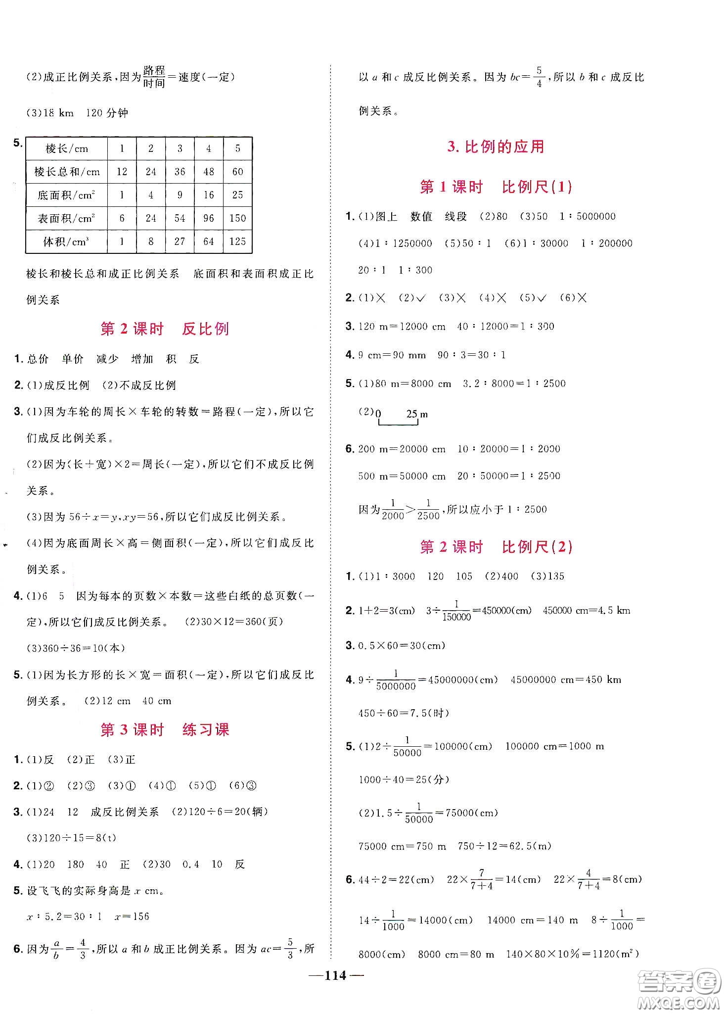 宇軒圖書2020春陽光同學(xué)課時(shí)優(yōu)化作業(yè)六年級(jí)數(shù)學(xué)下冊人教版天津適用答案