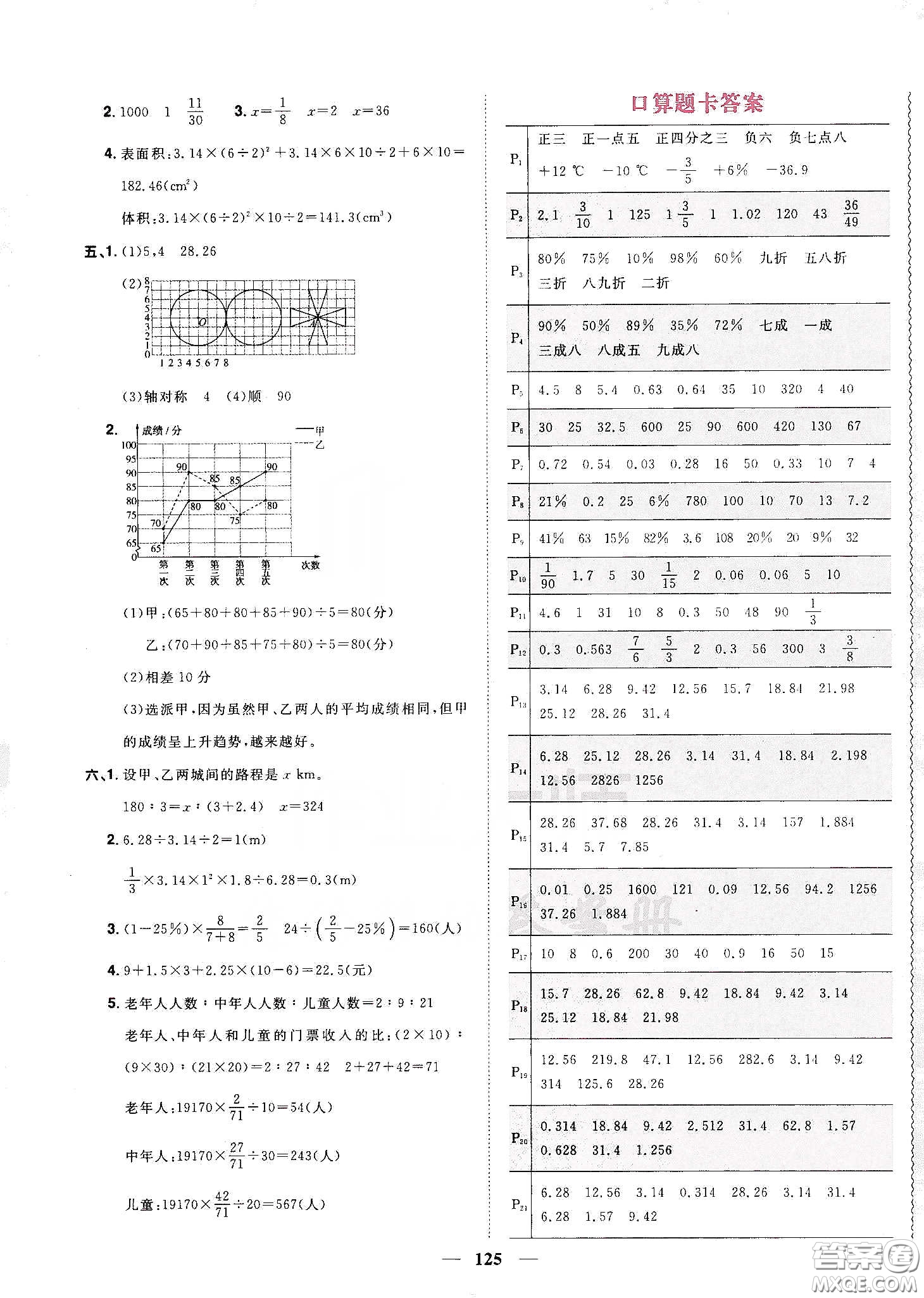 宇軒圖書2020春陽光同學(xué)課時(shí)優(yōu)化作業(yè)六年級(jí)數(shù)學(xué)下冊人教版天津適用答案