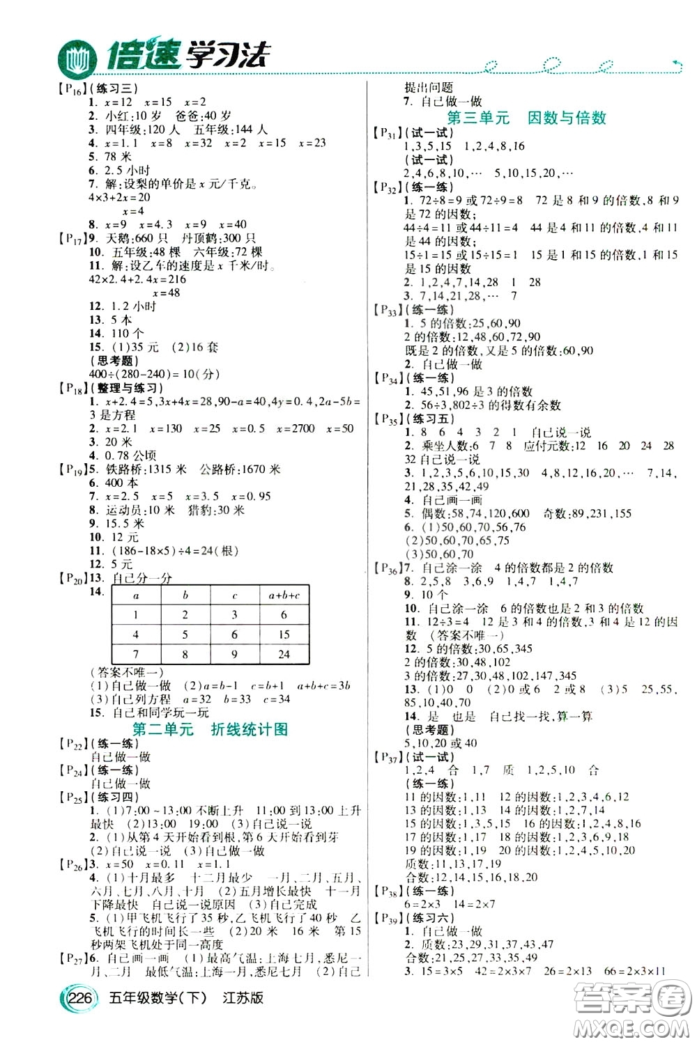 萬向思維2020年倍速學(xué)習(xí)法教材導(dǎo)學(xué)練五年級數(shù)學(xué)下江蘇版參考答案