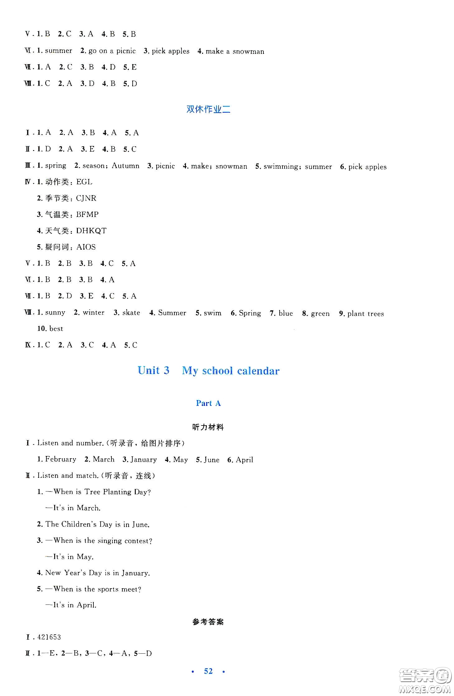 人民教育出版社2020小學(xué)同步測控優(yōu)化設(shè)計(jì)五年級英語下冊PEP版答案