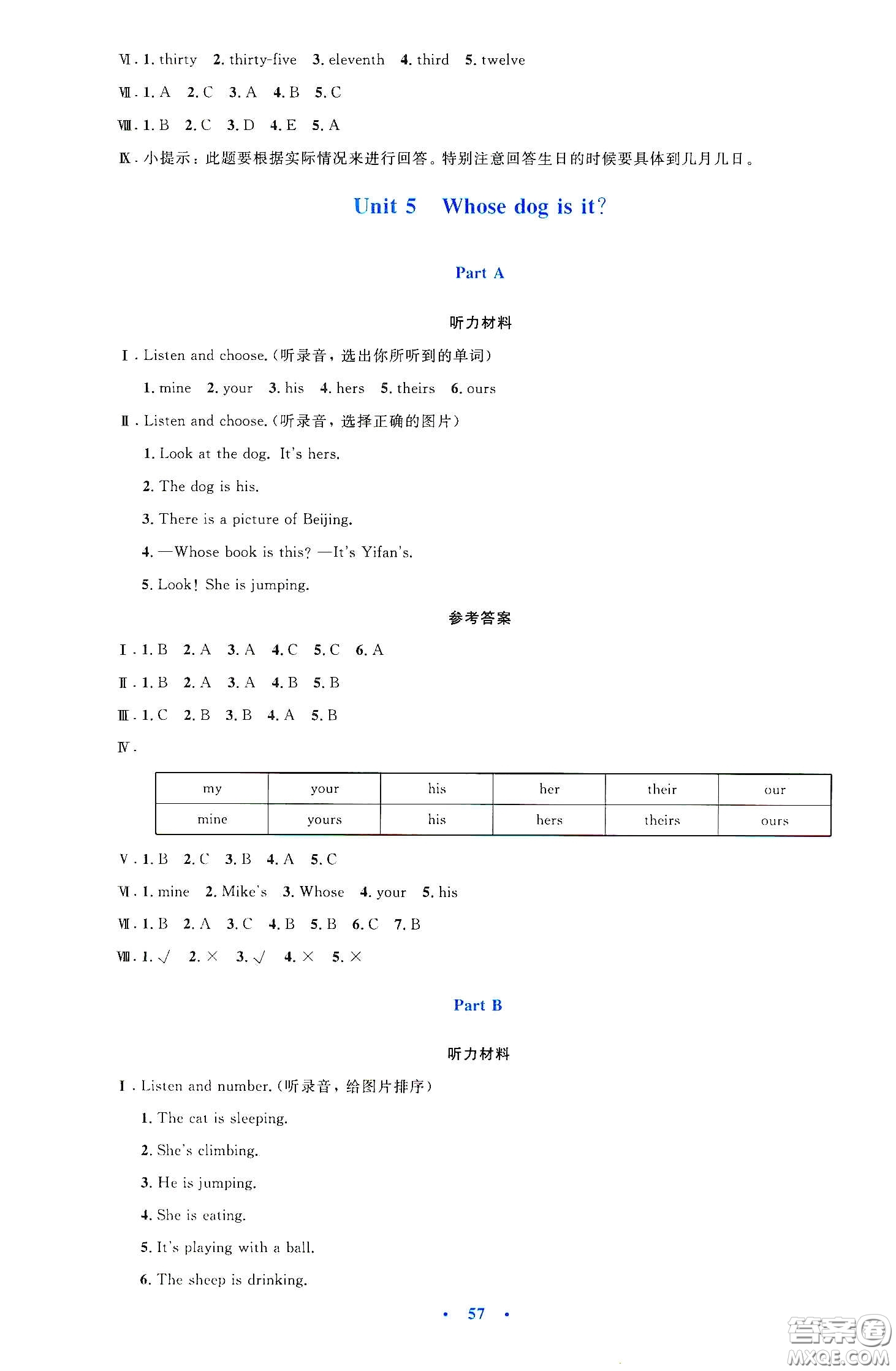 人民教育出版社2020小學(xué)同步測控優(yōu)化設(shè)計(jì)五年級英語下冊PEP版答案