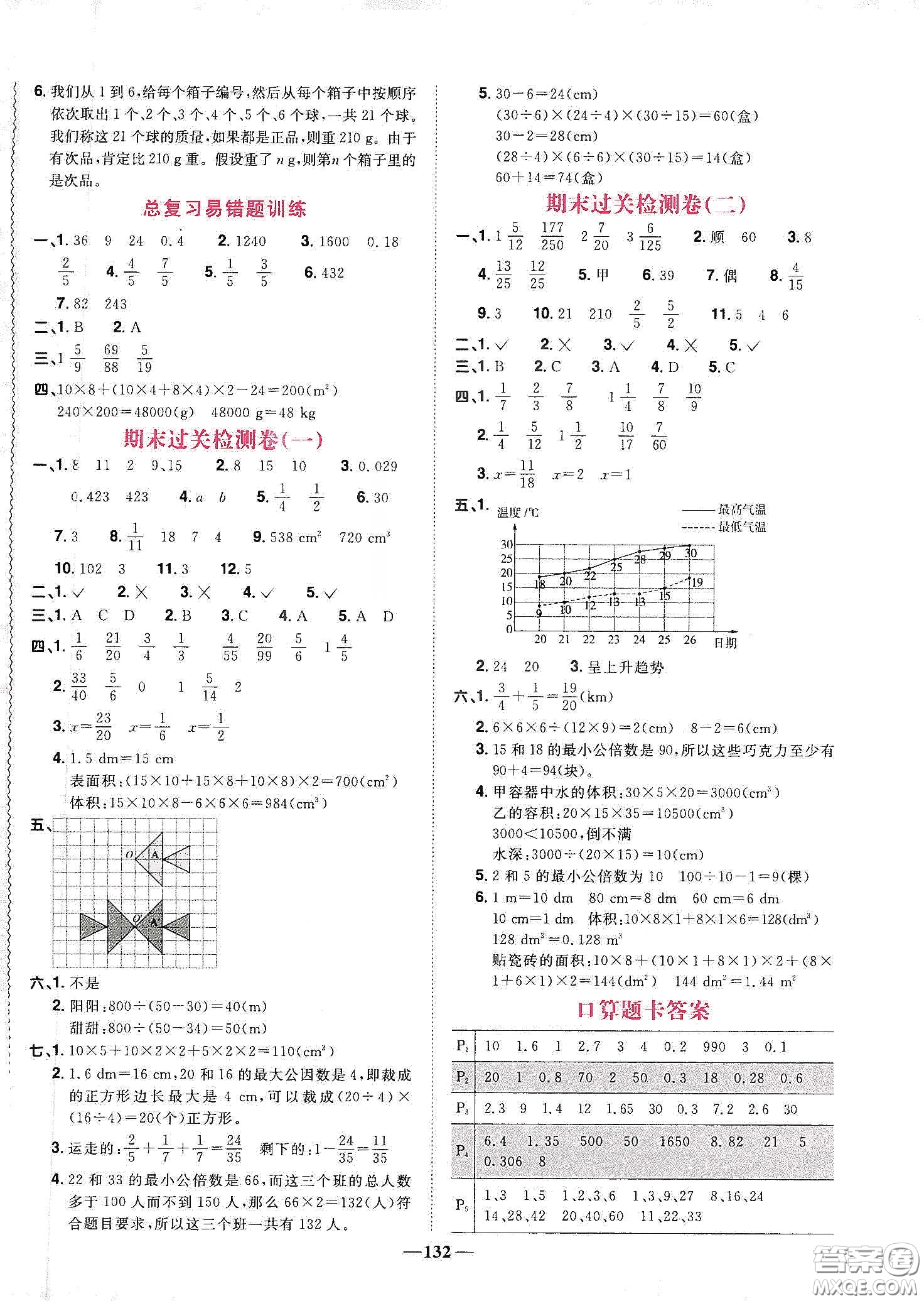 宇軒圖書(shū)2020春陽(yáng)光同學(xué)課時(shí)優(yōu)化作業(yè)五年級(jí)數(shù)學(xué)下冊(cè)人教版天津適用答案